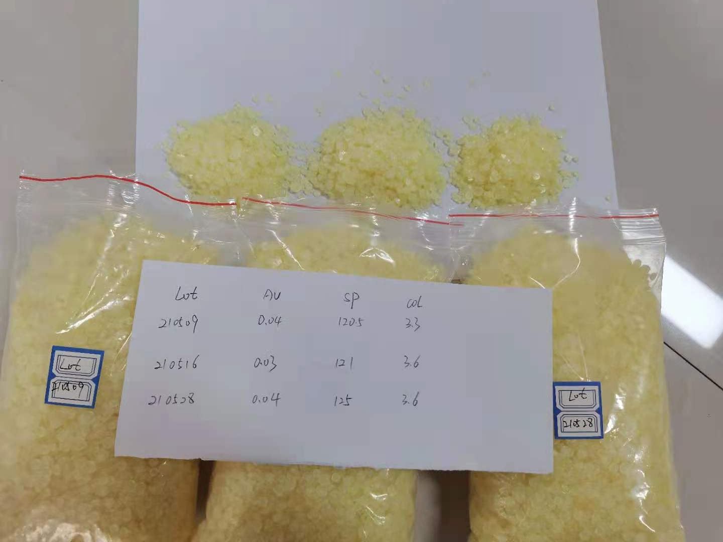 Resin Titik Lembut Tinggi Untuk Cat Jalan Termoplastik